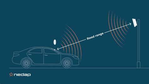 rfid tag distance range